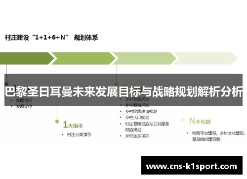 巴黎圣日耳曼未来发展目标与战略规划解析分析