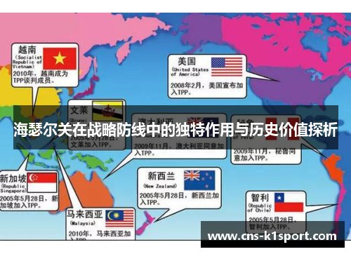 海瑟尔关在战略防线中的独特作用与历史价值探析
