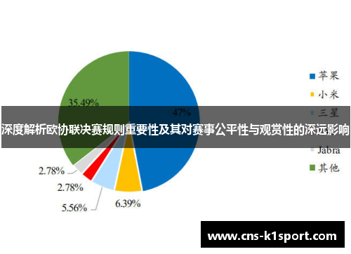 深度解析欧协联决赛规则重要性及其对赛事公平性与观赏性的深远影响