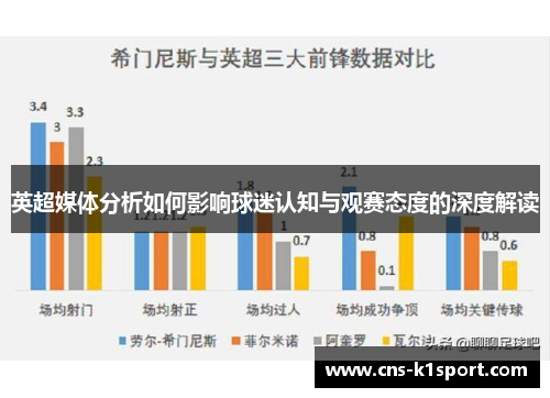 英超媒体分析如何影响球迷认知与观赛态度的深度解读