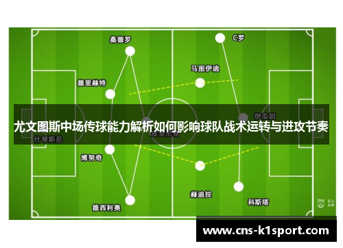 尤文图斯中场传球能力解析如何影响球队战术运转与进攻节奏 尤文图斯中场传球能力解析如何影响球队战术运转与进攻节奏