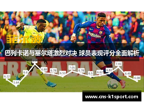 巴列卡诺与塞尔塔激烈对决 球员表现评分全面解析 巴列卡诺与塞尔塔激烈对决 球员表现评分全面解析