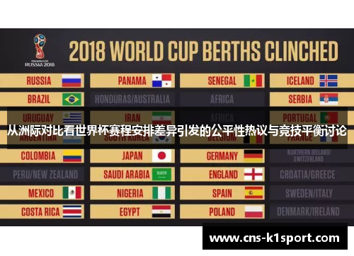 从洲际对比看世界杯赛程安排差异引发的公平性热议与竞技平衡讨论 从洲际对比看世界杯赛程安排差异引发的公平性热议与竞技平衡讨论